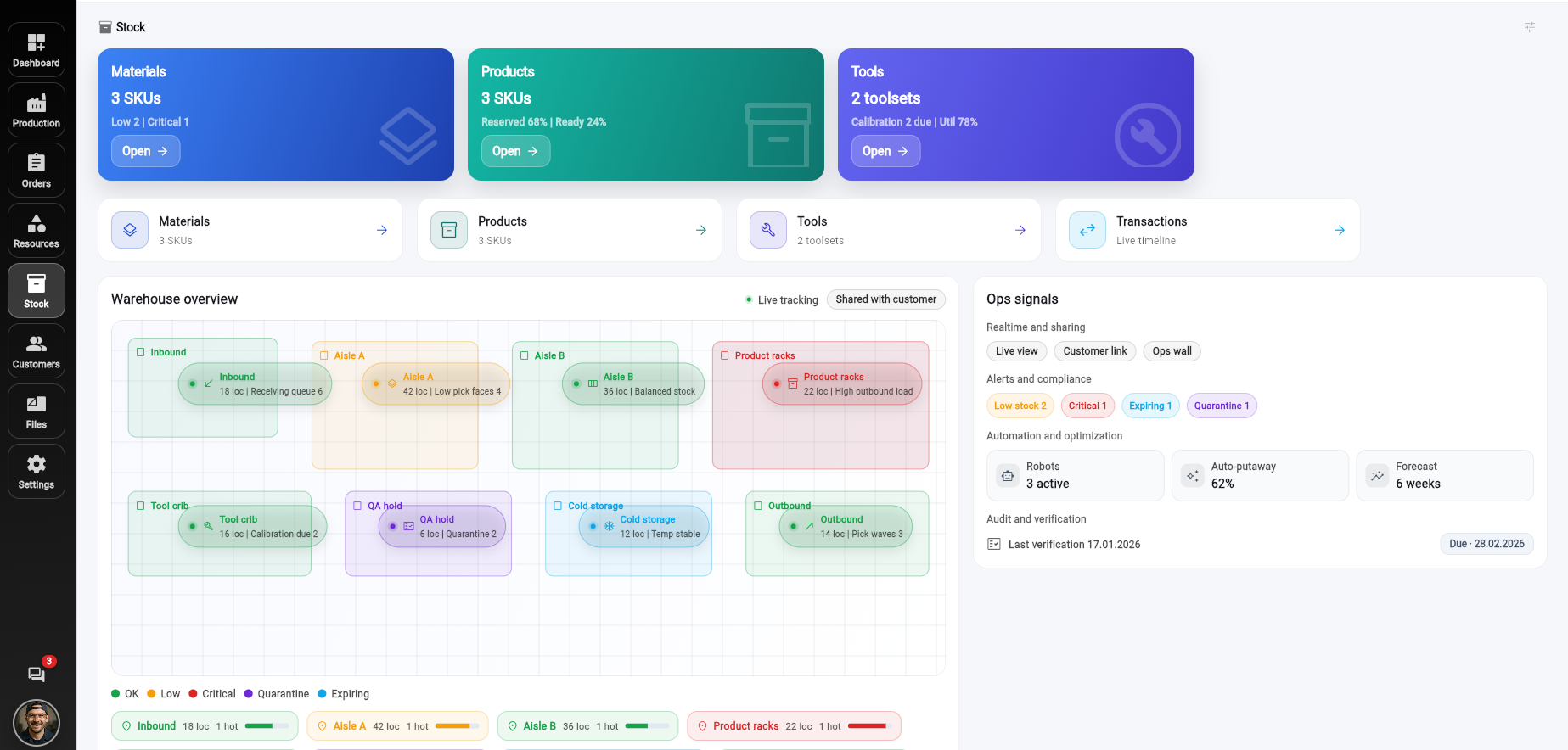 BriXion dashboard